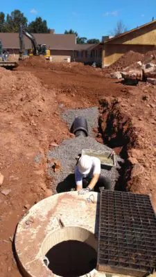 3. Drainage