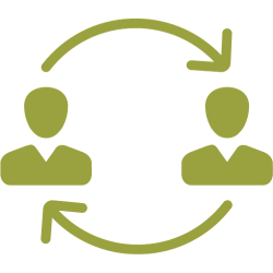 Resident to staff ratio