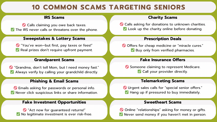 10 Scams that Target Seniors and How to Protect Yourself